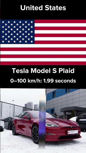 Top 5 Fastest Cars in the World (0–100 km/h Acceleration)