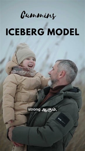 Why Mother Tongue Makes Your English Strong? | Iceberg Model Explained in 60 Sec #BEdStudyMaster