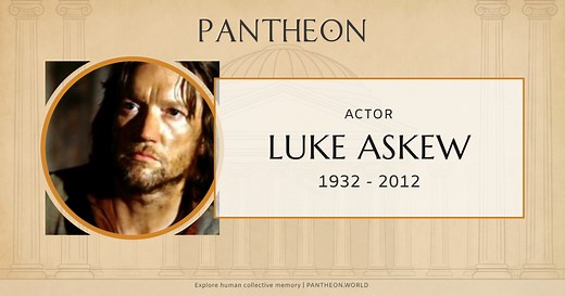 Luke Askew Biography | Pantheon