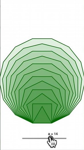Sequence of regular polygons in #geogebra