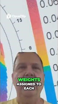 Kriging Mastery: Understanding Semivariograms for Accurate Maps