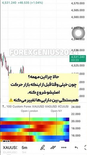 ‫🗺 اندیکاتور نقشه حرارتی همبستگی (Correlation HeatMap) - دید جدیدی از بازارهای مالی [تریدینگ فایندر]