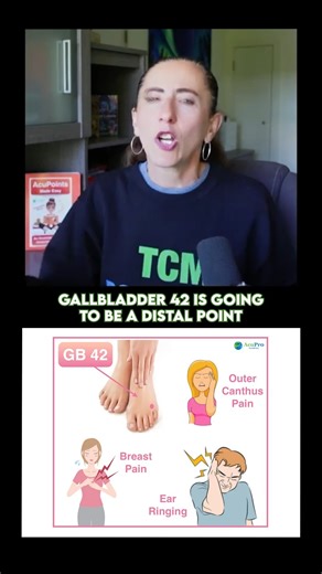 Clara: Acupuncture & TCM Geek on Instagram: "GB 42 💚 Ying-Spring (Foot) Earth Five-Fold Location: Between the 4th & 5th metatarsal bones, lateral to the extensor digiti minimi, 1 cun from the web margin. Clears LV & GB for tinnitus, outer canthus pain & breast pain. Mostly used locally for pain/swelling of the foot. 🌱If you enjoyed my graphics, check out my illustrated guide to acupuncture points, AcuPoints Made Easy! Comment AcuPoints and I'll DM you the link to check out the book 😍 #GB42 #A
