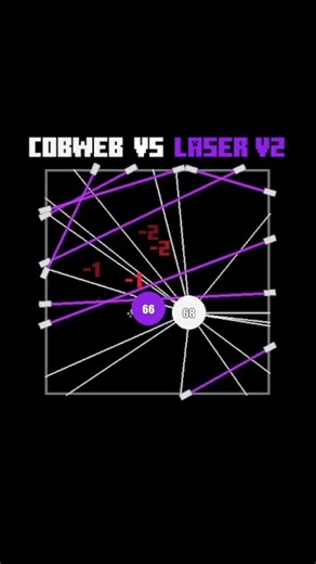 Cobweb VS Laser V2