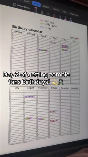 Zombies and Birthday Fun: A Creative Fan Experience