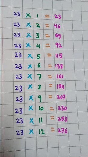 Table of 23/Multiplication of 23 #shorts #shortsfeed