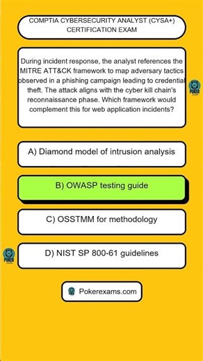 CompTIA Cybersecurity Analyst CySA Certification Exam