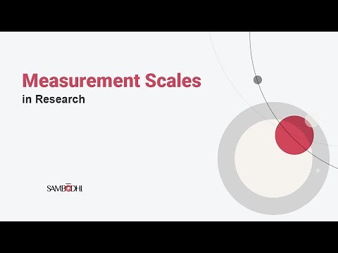 Measurement Scales in Research