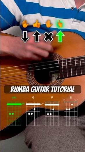 Easy rumba guitar tutorial