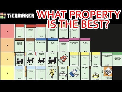 What Is The Best Property In Monopoly? (Tier List)