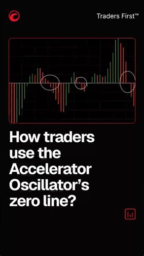 How traders use the Accelerator Oscillator’s zero line?