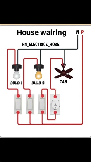 Easy House Wiring Diagram | Connect 2 Bulbs and 1 Fan Switch Board" | Basic Electrical Wiring