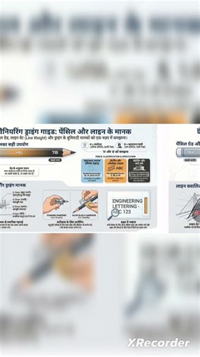 types of pencil engineering drawing