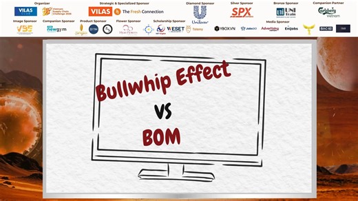 [VIETNAM SUPPLY CHAIN CHALLENGE 2026] CHALLENGE B: FACEBOOK PROMOTION ----------------------------------------------- Trang thông tin chi tiết về Cuộc thi: https://vscc.vilas.edu.vn/ ----------------------------------------------- [VSCC 2026 – CHALLENGE B] | Team NEVADA (English caption below) --------------------- 🌱 Chúng ta bước vào VSCC với những thuật ngữ quen tai, nhưng chưa hẳn đã hiểu hết cách chúng vận hành ngoài đời thật. 📦 Trong The Fresh Connection, chỉ một thay đổi nhỏ trong nhu cầ