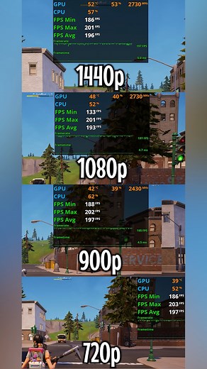 @shogozyt | This Best Fortnite Resolution Settings for FPS Boost (Low End PC/Laptop) | Best Fortnite Display Settings shows a benchmark comparison... | Instagram