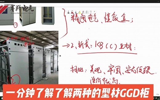 187一分钟了解了解两种的型材GGD柜