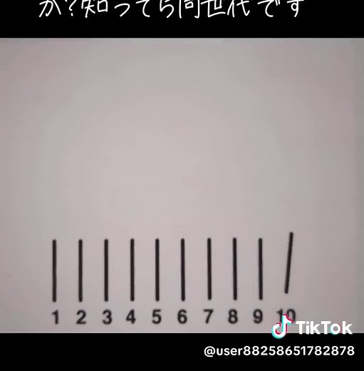 10本アニメ: 懐かしい思い出を掘り起こすアニメ回数ランキング