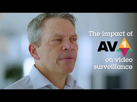 The impact of AV1 codec on video surveillance