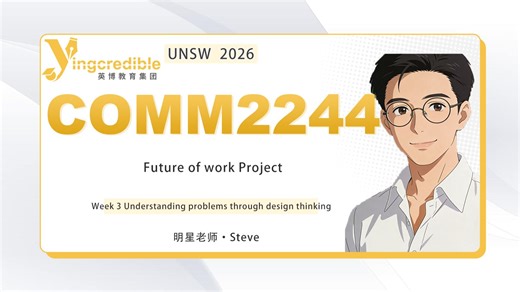 UNSW COMM2244 Future of work Project Week 3 -片段-Steve