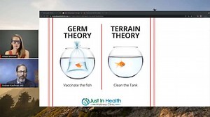 Dr. Andrew Kaufman - Terrain vs Germ Theory for Beginners (12/11/21)