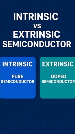 👉 SEMICONDUCTOR #intrinsic #extrinsic #class12 #av2academy #AJAY SIR