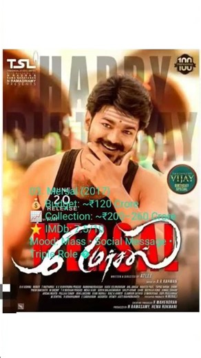 Atlee Never Failed All Movies Collection& IMDb ATLEE MOVIES🔥Budget vsCollection 💸Raja Rani → Jawan 🚀
