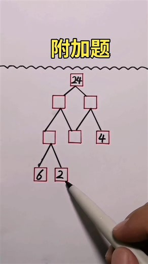 #每天學習一點點 #知識分享 #2023高考加油 | 布丁數學思維