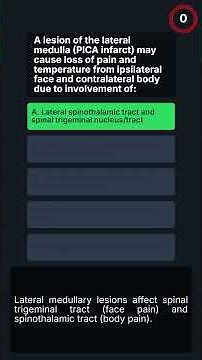 MRCP-1 Neuroscience of Pain Pathways Quiz WITH DR SHEEN