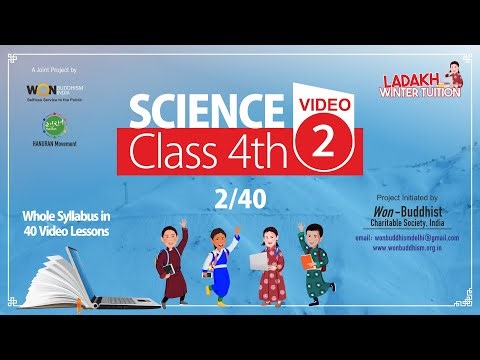 2nd Video Lesson Science | 4th Class CBSE.