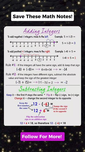 Useful Math Notes That You Should Know! Don't forget to follow for more. Thank you po. #mathnotes #mathematics #mathtricks #MathTricksTutorial #maths #mathtrick #mathtutorial #basicmath #basicmathreview #viral #trending #educational #mathshortcut #mathhacks #tutorial #lovemath #mathematicstutorial #mathreview #reels #reelsvideo #reelsviral #reelsfb #fyp #FORYOU | Math Tricks Tutorial