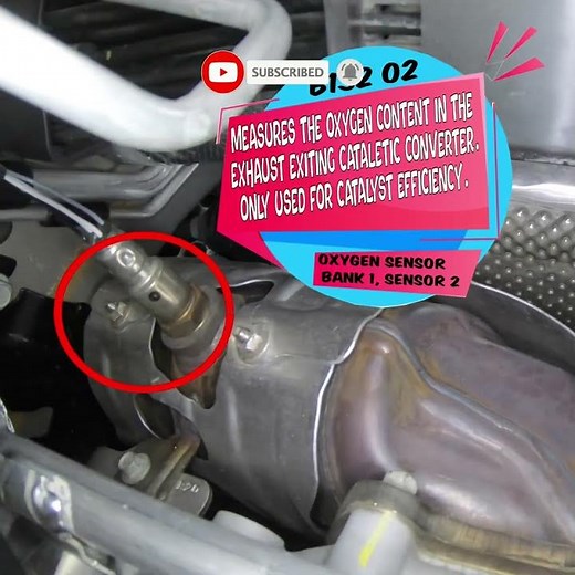 Chrysler Pacifica Oxygen Sensor Bank 1 Sensor 2 Location and Info. 2017 - 2021 3.6L