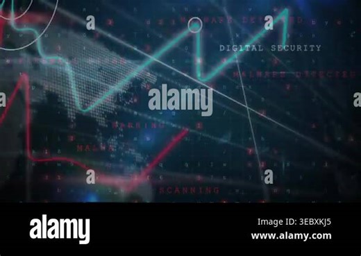 Animation of cyber security and statistical data processing against blue background. Cyber security and business technology concept Stock Video Footage - Alamy