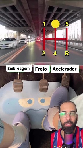 Como Dirigir Carro: Passo a Passo para Iniciantes
