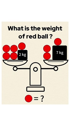 Can You Find the Weight of the Red Ball? #sciencefacts #abcscience #asapscience #sciencerules
