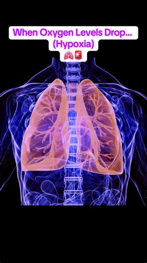 Low oxygen (hypoxia) triggers powerful responses throughout your body. Know the signs, every second matters. 🫁 #Pulmonology #Respiratory #NursePractitioner #MedicalEducation
