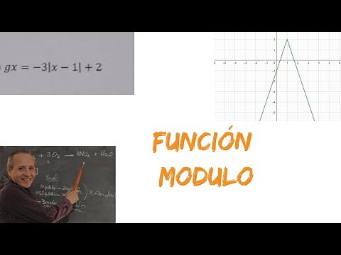 Función Modulo Gráfico Elementos y Análisis