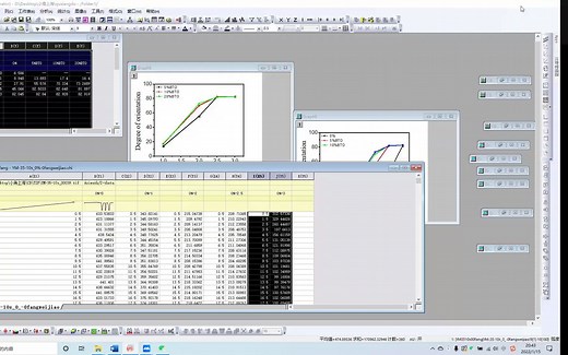 小角x射线处理：利用方位角积分的一维曲线计算取向度（高分子材料）
