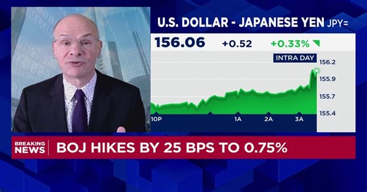 Japan's expansionary fiscal stance has given the BOJ room to normalize rates, says economist