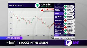 Market check: Stocks hold on to gains, tech and financial sectors among biggest leaders