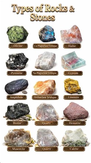 Basic Knowledge of Civil Engineering | Types of Rocks & Stones in Construction