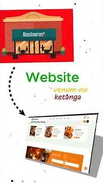 Restaurant Website Demo 🍔 Get More Orders with This!