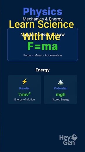 Learn Science The Easy Way