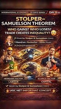 Stolper–Samuelson Theorem Explained | Heckscher–Ohlin Model | UGC NET Economics