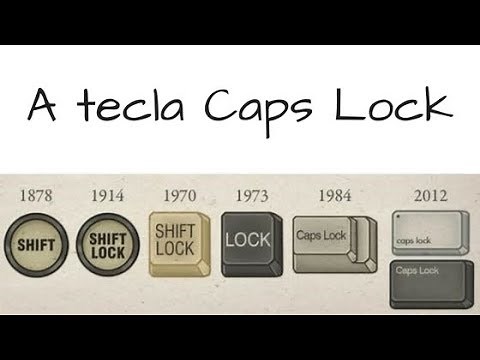 Descubra o que faz a tecla Caps Lock.