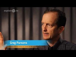 "What is Contextualization?" ExplainED by Greg Parsons