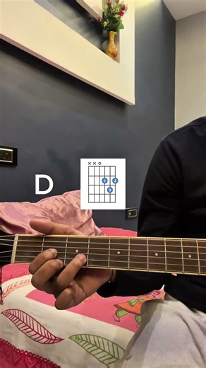 Chords that beginner must learn