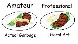 140K views · 1.1K reactions | Oh boy more food | Casually Explained | Facebook