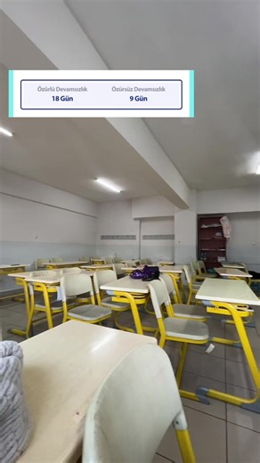 tu4na06 (@arielride) adlı kullanıcının orijinal ses - haoylemiymisknk arşiv ile oluşturduğu videoları