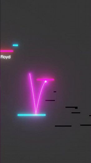 Star Wars - The Imperial March | Math Floyd #satisfying #adhd