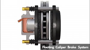 What Do Steps in Brake Pad Wear Mean? - AutoZone